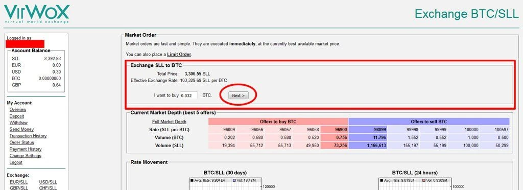 SLL omzetten naar Bitcoin