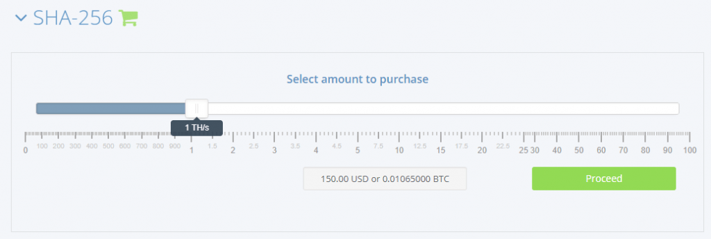 Hashflare SHA256 Hashrate kopen