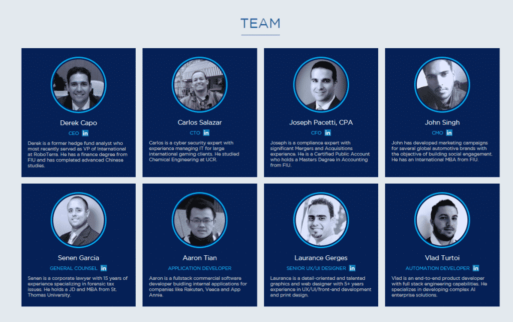 Het TokenPay team met voor- en achternamen