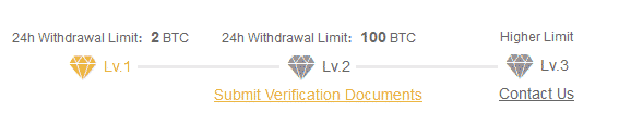 Binance verifications and limits