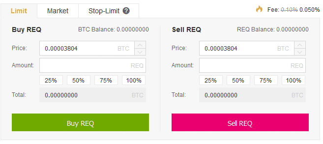 Bij Binance Request Network kopen of verkopen