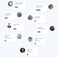 Het Request Network team