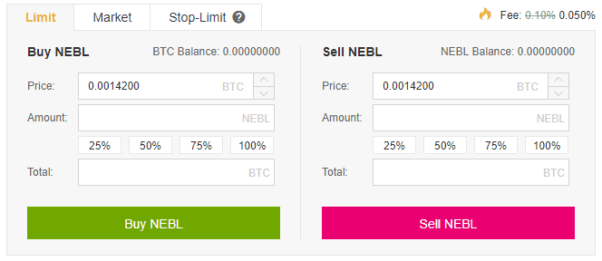 Bij Binance NEBL kopen of verkopen