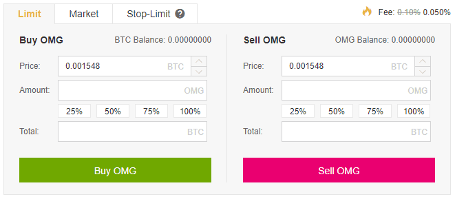 Bij Binance OMG kopen of verkopen