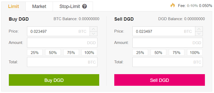 Bij Binance DigixDAO traden