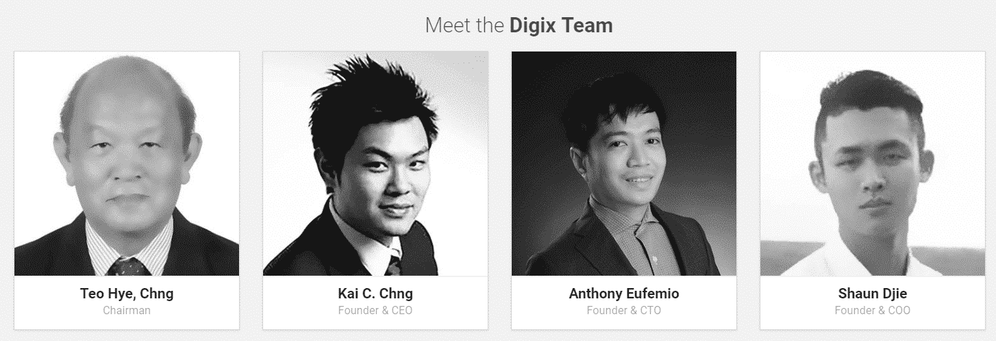 Het Digix team