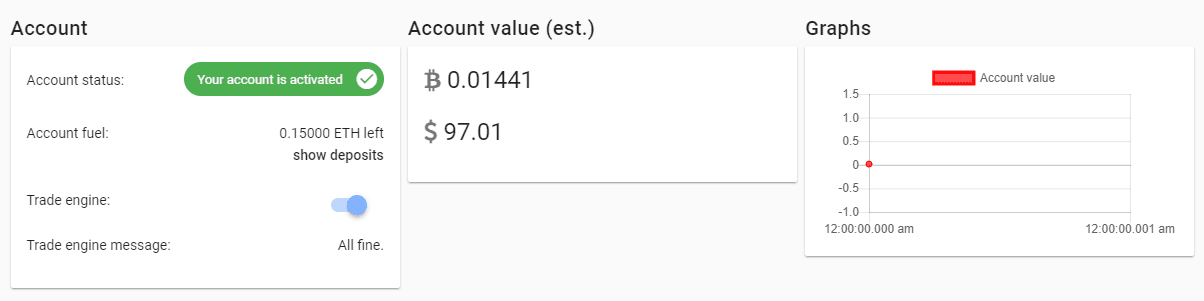 GSMG Trading Bot Dashboard