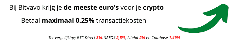 Bitcoin verkopen bij de beste broker