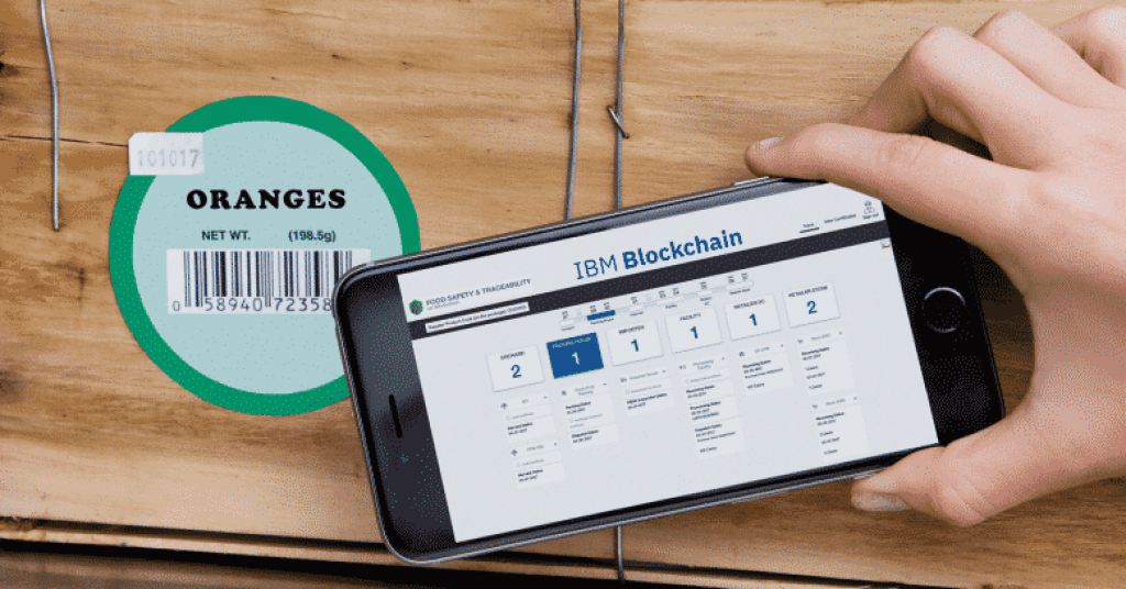 IBM Blockchain