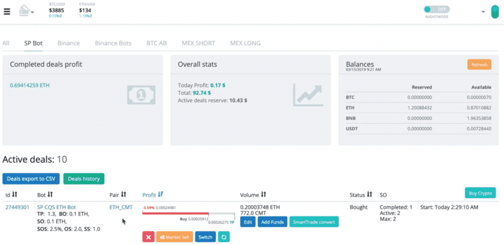 3Commas Trading Dashboard