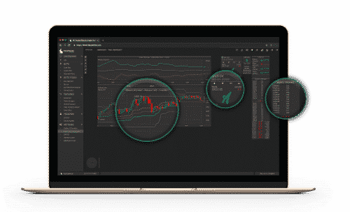 Haasbot Dashboard