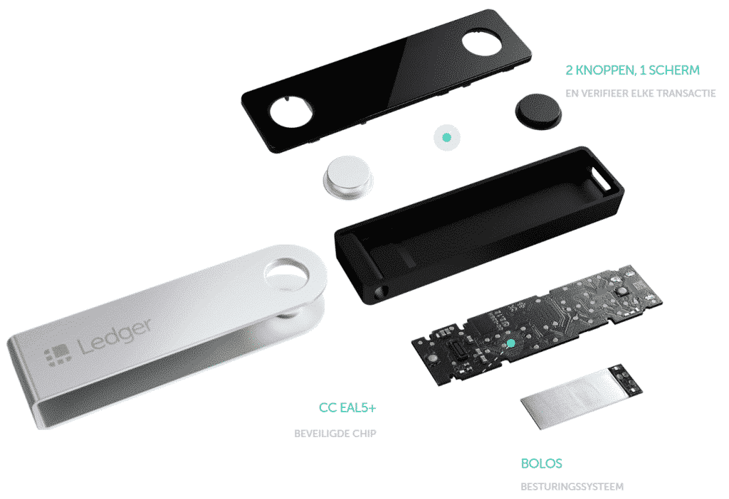 Nano Ledger X hardware wallet