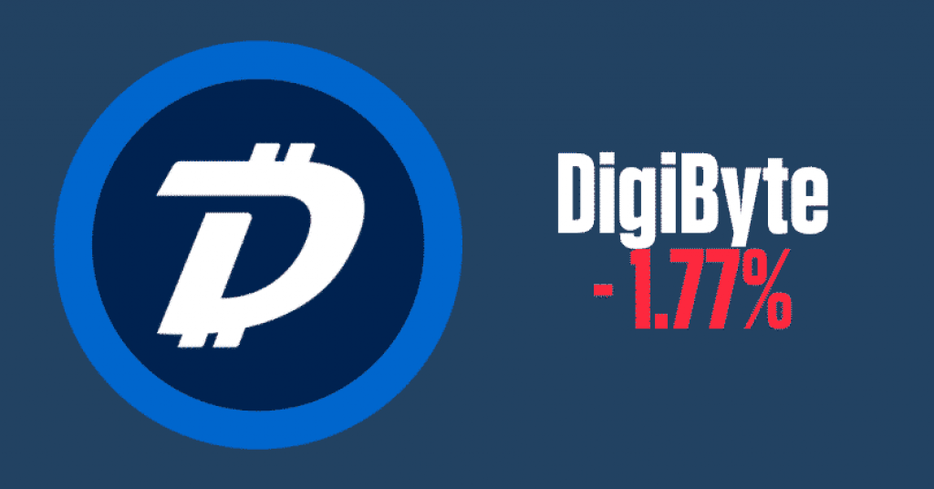 DigiByte header