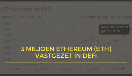 3M Ethereum vastgezet in DeFi