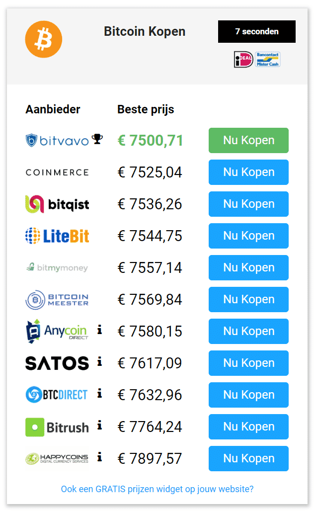 Litebit positie 4