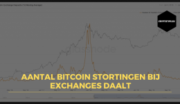 Aantal Bitcoin stortingen bij exchanges daalt