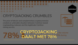 Cryptojacking daalt met 78%