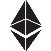 Ethereum koers