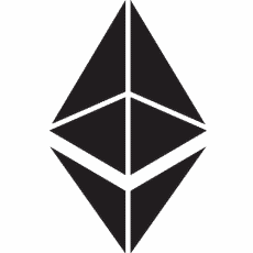 Ethereum koers