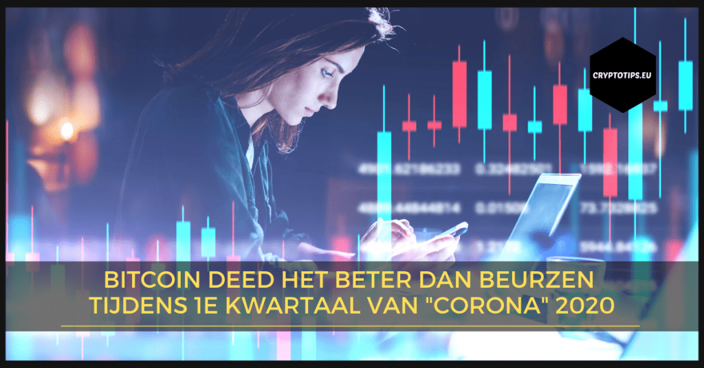 Bitcoin deed het beter dan beurzen tijdens 1e kwartaal van "corona" 2020