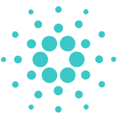 Cardano Price