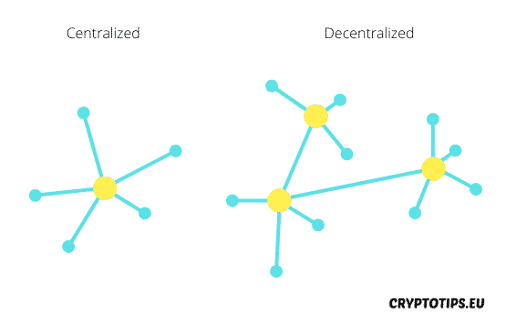 Centralized vs. Decentralized