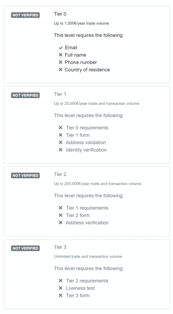 LocalBitcoins verification