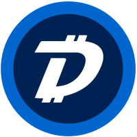 Digibyte koers