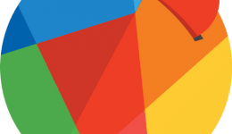 ReddCoin Price