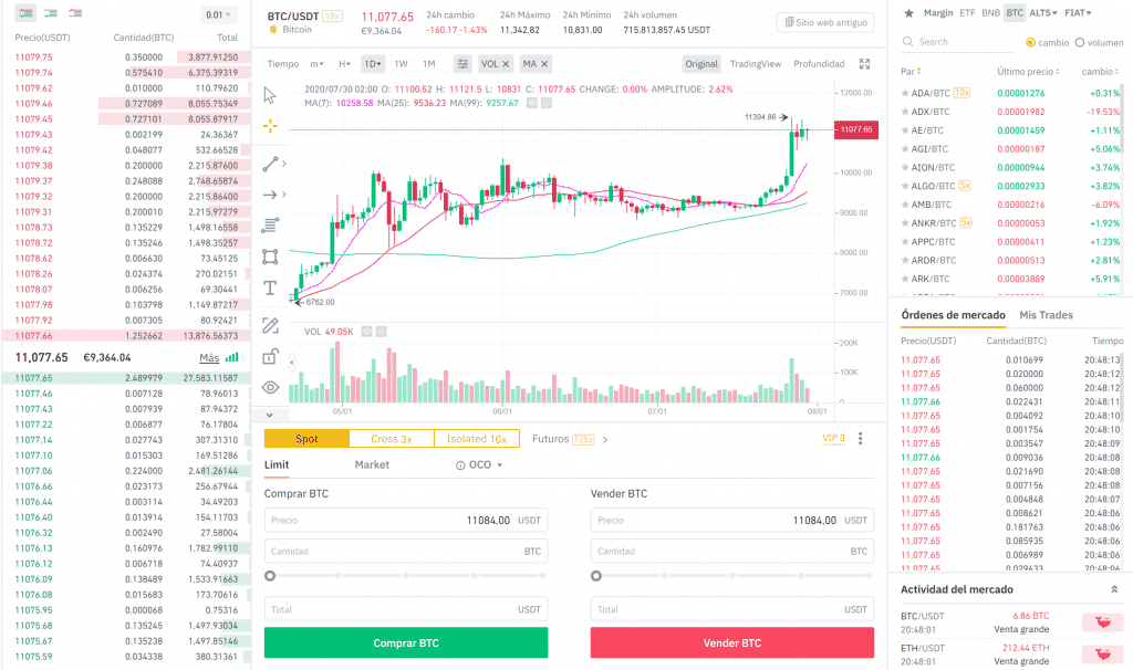 Trading clásico por exchange en Binance