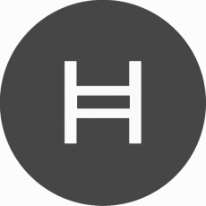 Hedera Hashgraph price