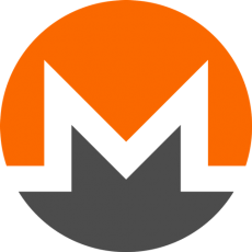 Monero Price