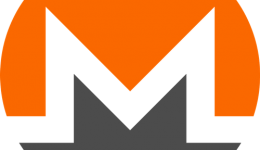 Monero Price