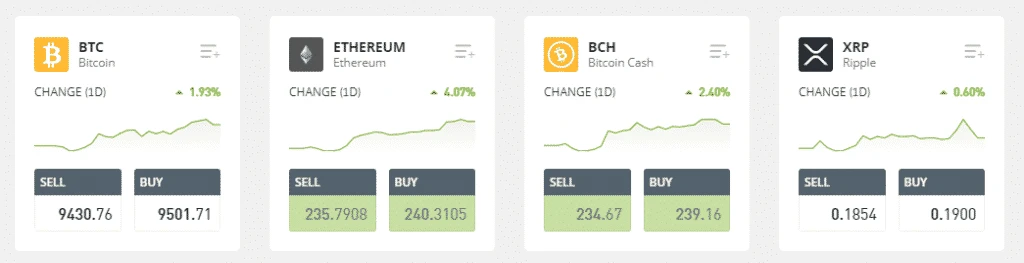 Oferta de eToro 