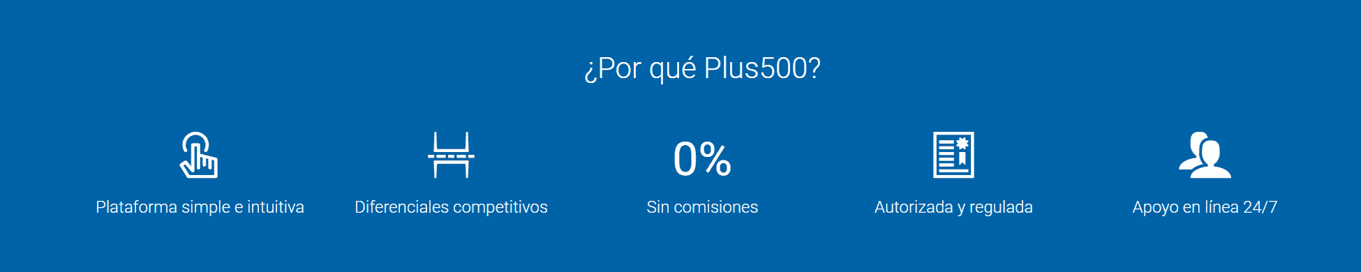 Ventajas de Plus500 