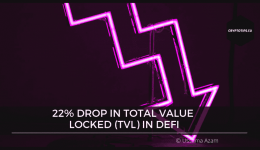 22% drop in Total Value Locked in DeFi