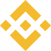 Binance Coin koers