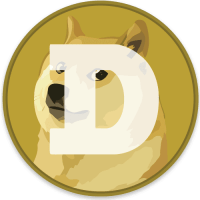 Dogecoin koers