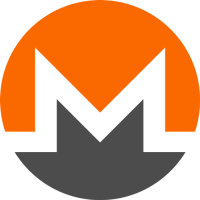 Monero koers