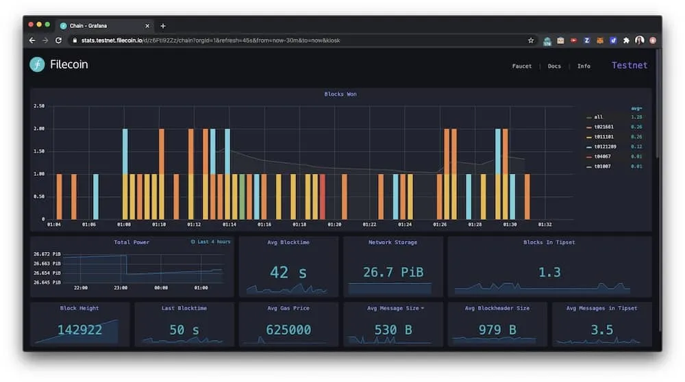 Filecoin mining stats