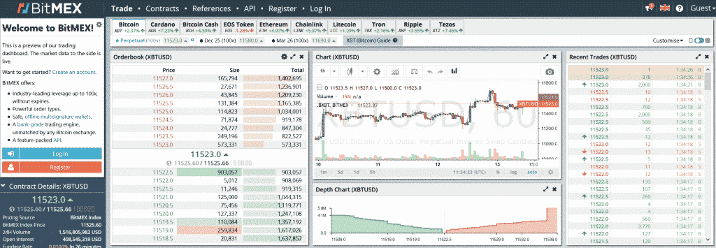 Plateforme d’échange BitMEX