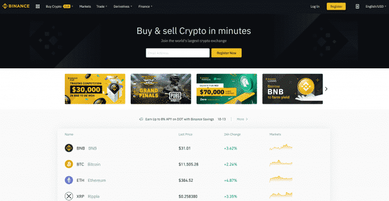 Plateforme d’échange de crypto numéro 1 Binance