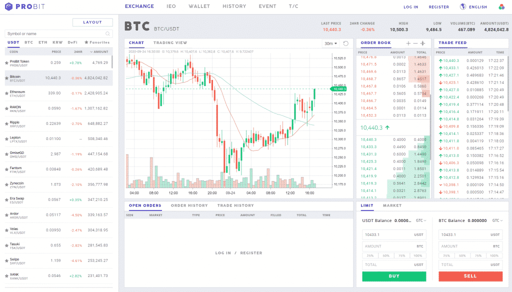 ProBit Exchange