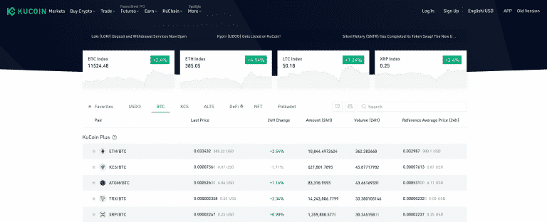 Top plateforme d’échange KuCoin