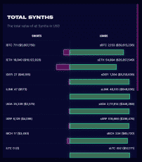 Total Synths