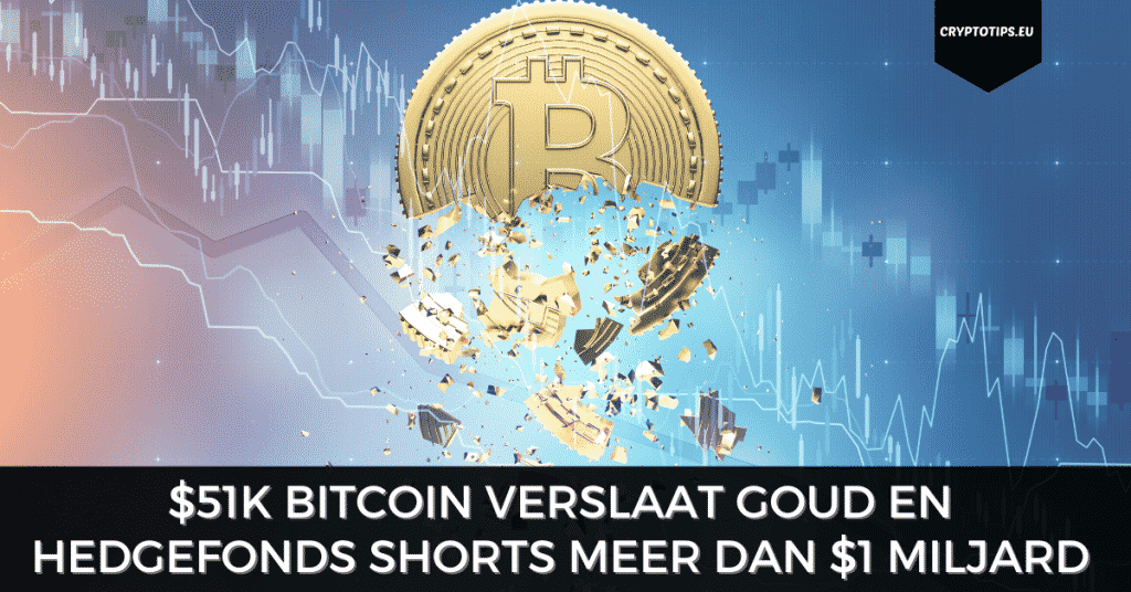 $51k Bitcoin verslaat goud en hedgefonds shorts meer dan $1 miljard