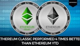 Ethereum Classic Performed Four Times Better Than Ethereum YTD