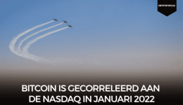 Bitcoin is gecorreleerd aan de Nasdaq in januari 2022