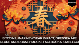 Bitcoin Lunar New Year Impact, OpenSea Ape Failure And Dorsey Mocks Facebook’s Stablecoin