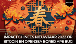 Impact Chinees Nieuwjaar 2022 op Bitcoin en OpenSea Bored Ape bug